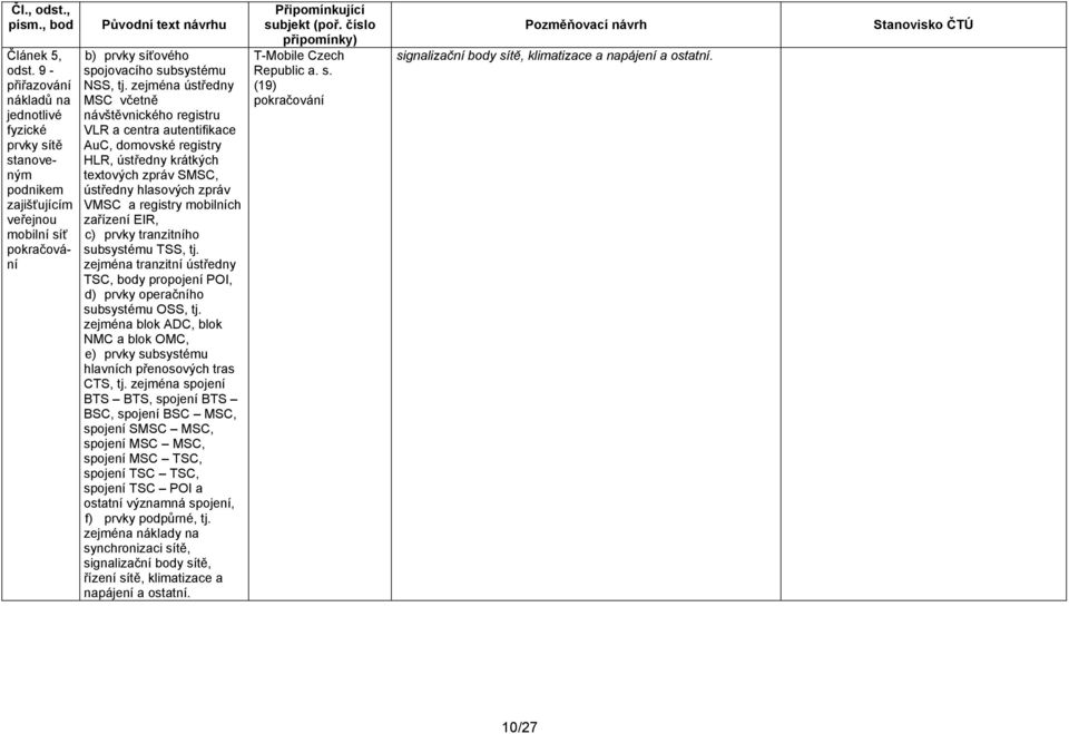 zařízení EIR, c) prvky tranzitního subsystému TSS, tj. zejména tranzitní ústředny TSC, body propojení POI, d) prvky operačního subsystému OSS, tj.