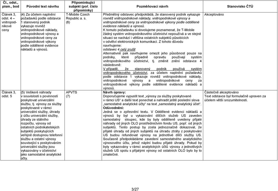 evidence nákladů a výnosů. (5) Veškeré náhrady v souvislosti s povinností poskytovat univerzální službu, tj.