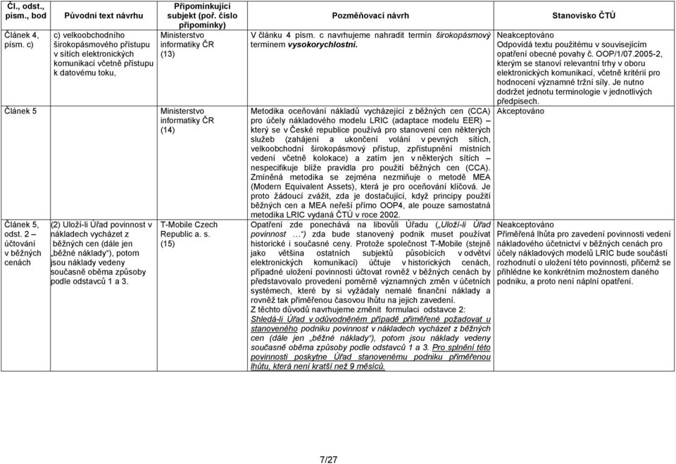 (15) V článku 4 písm. c navrhujeme nahradit termín širokopásmový termínem vysokorychlostní.