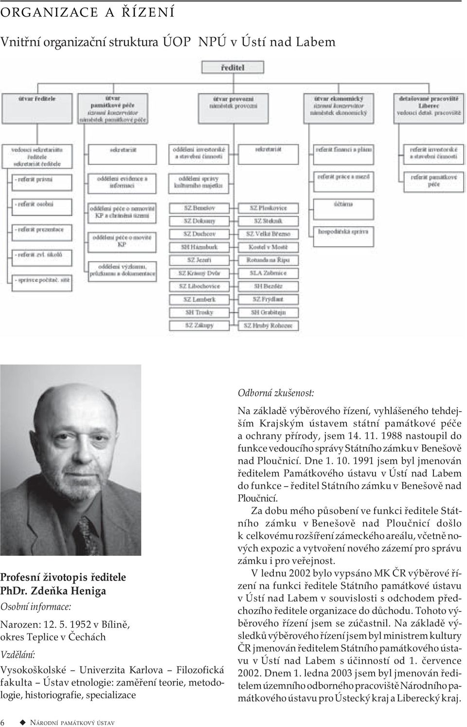 řízení, vyhlášeného tehdejším Krajským ústavem státní památkové péče a ochrany přírody, jsem 14. 11. 1988 nastoupil do funkce vedoucího správy Státního zámku v Benešově nad Ploučnicí. Dne 1. 10.