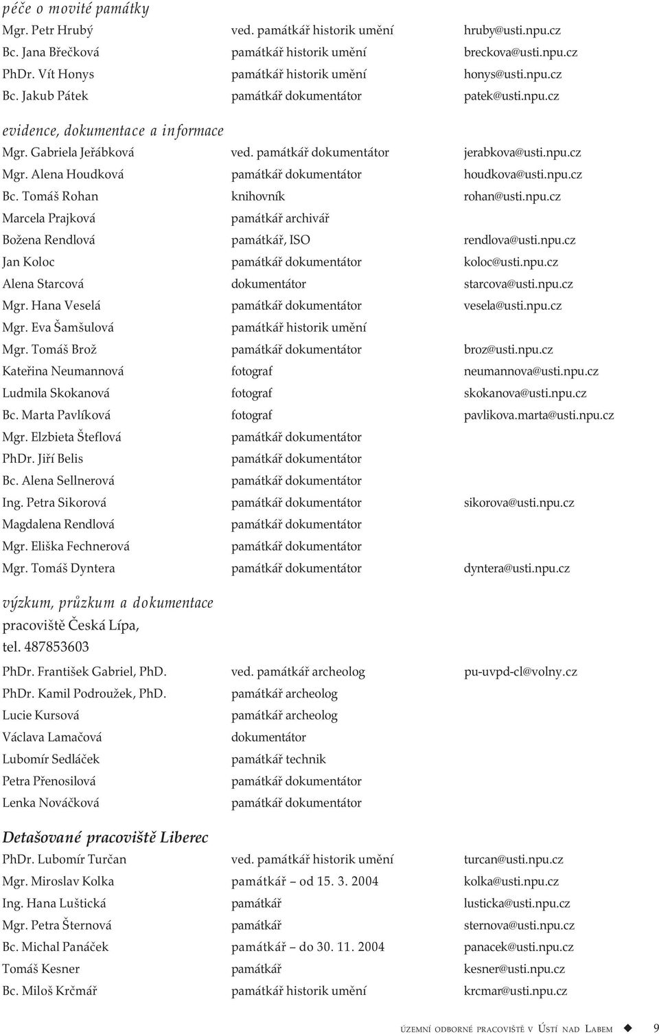 Alena Houdková památkář dokumentátor houdkova@usti.npu.cz Bc. Tomáš Rohan knihovník rohan@usti.npu.cz Marcela Prajková památkář archivář Božena Rendlová památkář, ISO rendlova@usti.npu.cz Jan Koloc památkář dokumentátor koloc@usti.