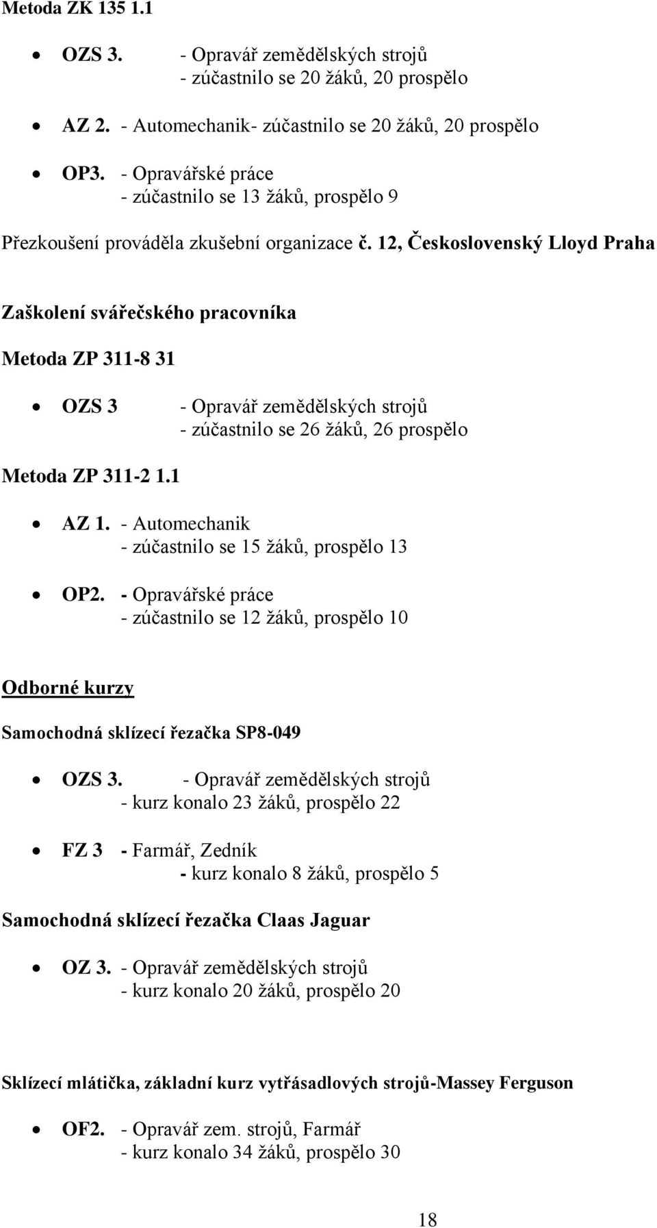 12, Československý Lloyd Praha Zaškolení svářečského pracovníka Metoda ZP 311-8 31 OZS 3 - Opravář zemědělských strojů - zúčastnilo se 26 žáků, 26 prospělo Metoda ZP 311-2 1.1 AZ 1.