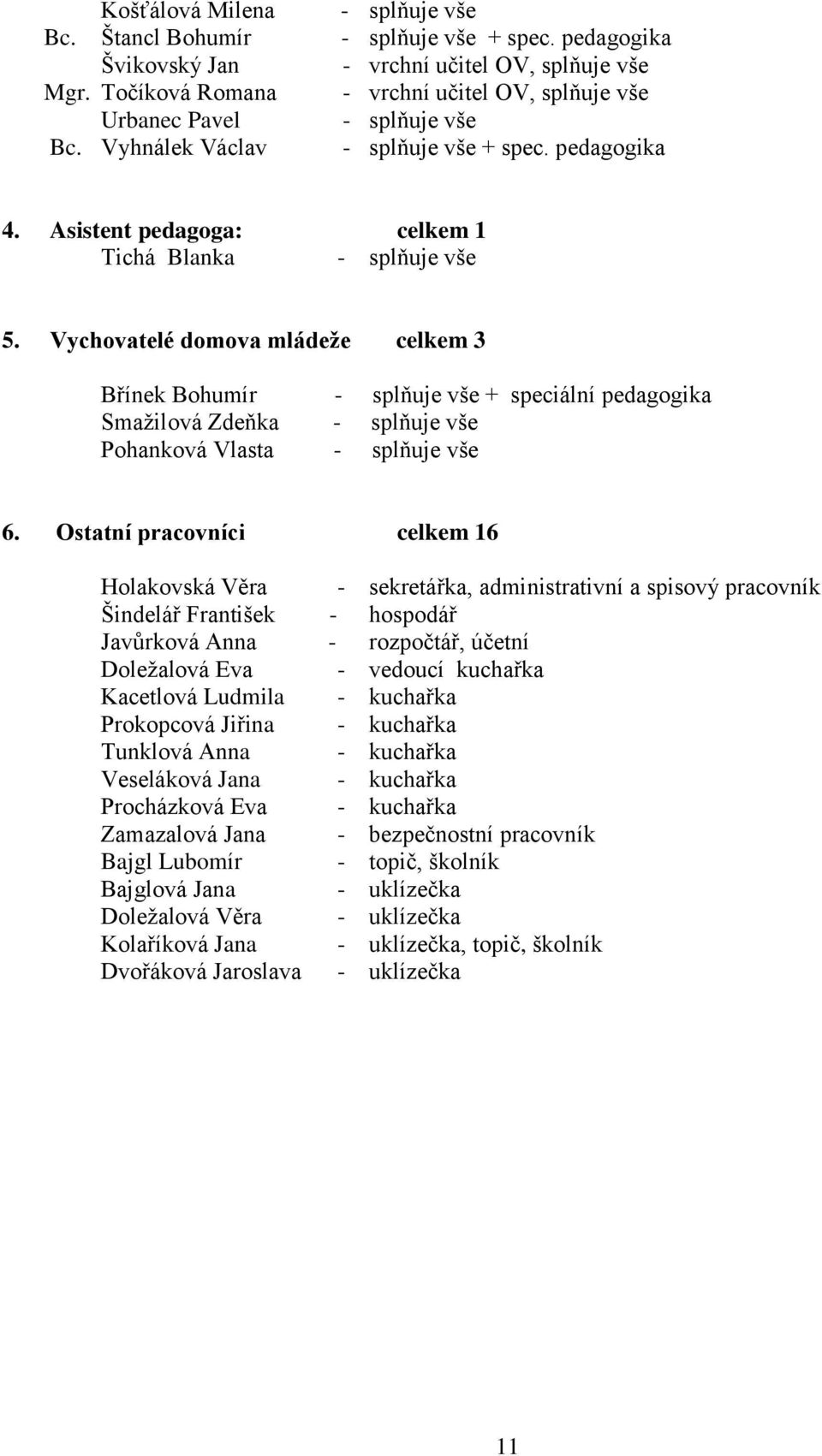 Vychovatelé domova mládeže celkem 3 Břínek Bohumír - splňuje vše + speciální pedagogika Smažilová Zdeňka - splňuje vše Pohanková Vlasta - splňuje vše 6.