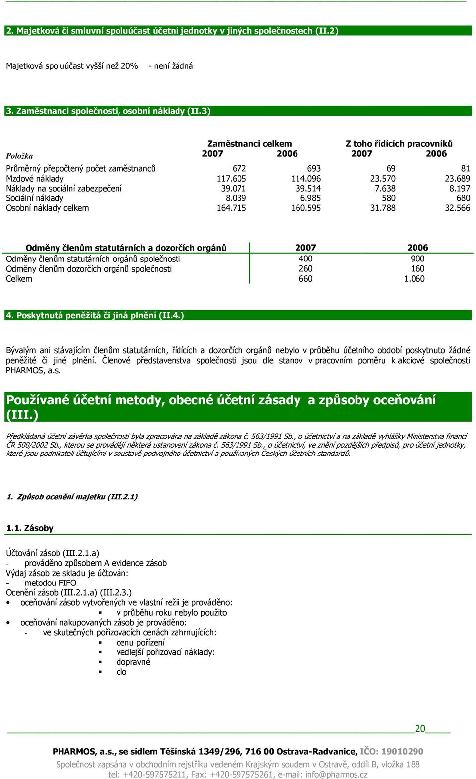 689 Náklady na sociální zabezpečení 39.071 39.514 7.638 8.197 Sociální náklady 8.039 6.985 580 680 Osobní náklady celkem 164.715 160.595 31.788 32.