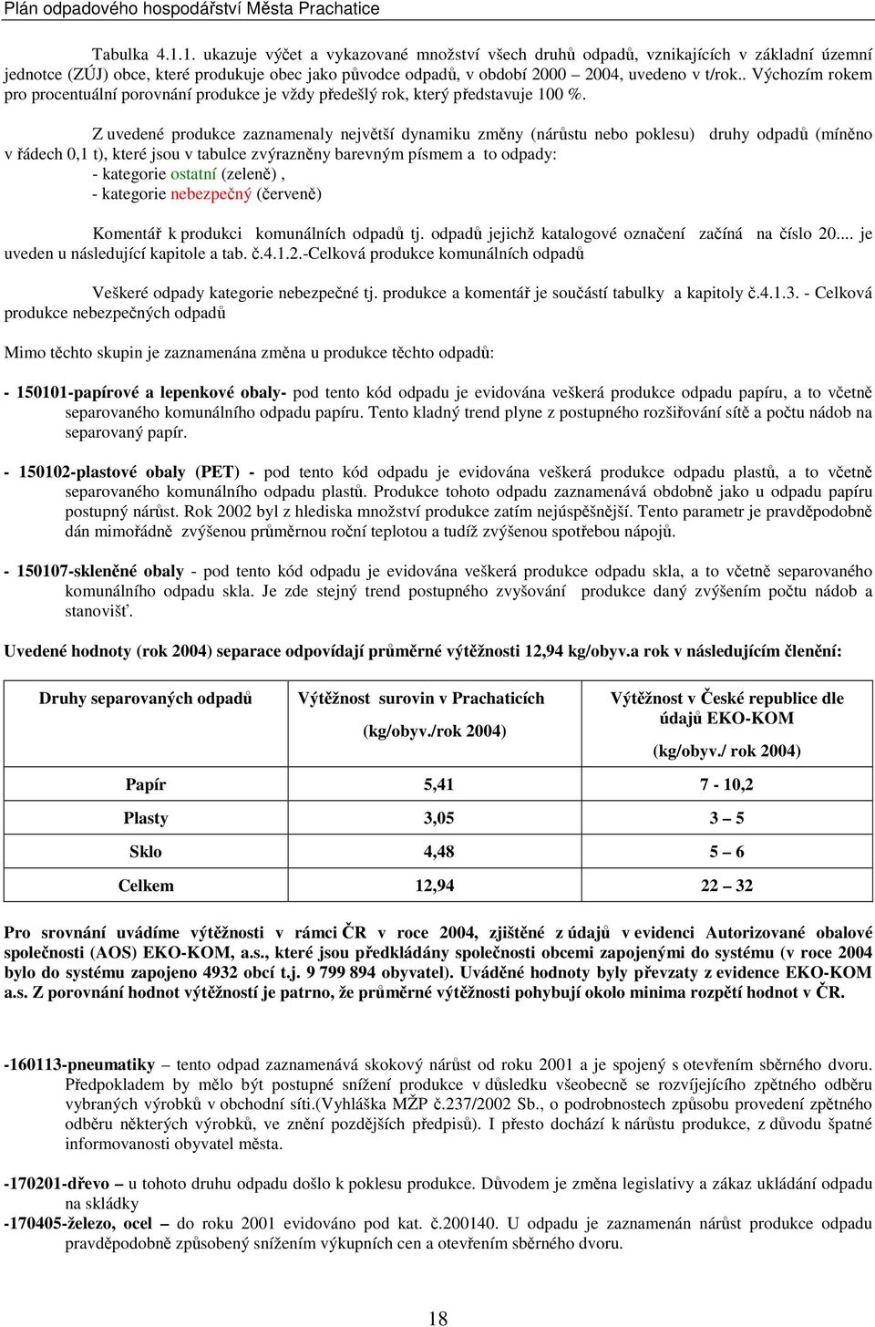 Z uvedené produkce zaznamenaly největší dynamiku změny (nárůstu nebo poklesu) druhy odpadů (míněno v řádech 0,1 t), které jsou v tabulce zvýrazněny barevným písmem a to odpady: - kategorie ostatní