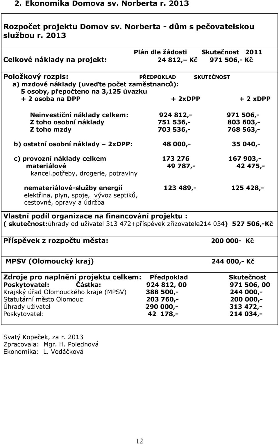 3,125 úvazku + 2 osoba na DPP + 2xDPP + 2 xdpp Neinvestiční náklady celkem: 924812,- 971506,- Z toho osobní náklady 751536,- 803603,- Z toho mzdy 703536,- 768563,- b) ostatní osobní náklady 2xDPP: 48