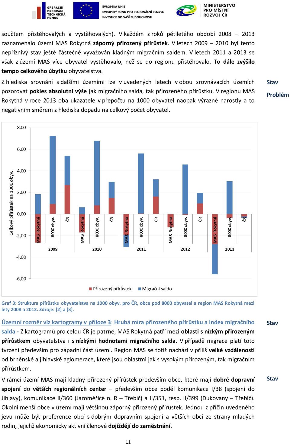 To dále zvýšilo tempo celkového úbytku obyvatelstva.