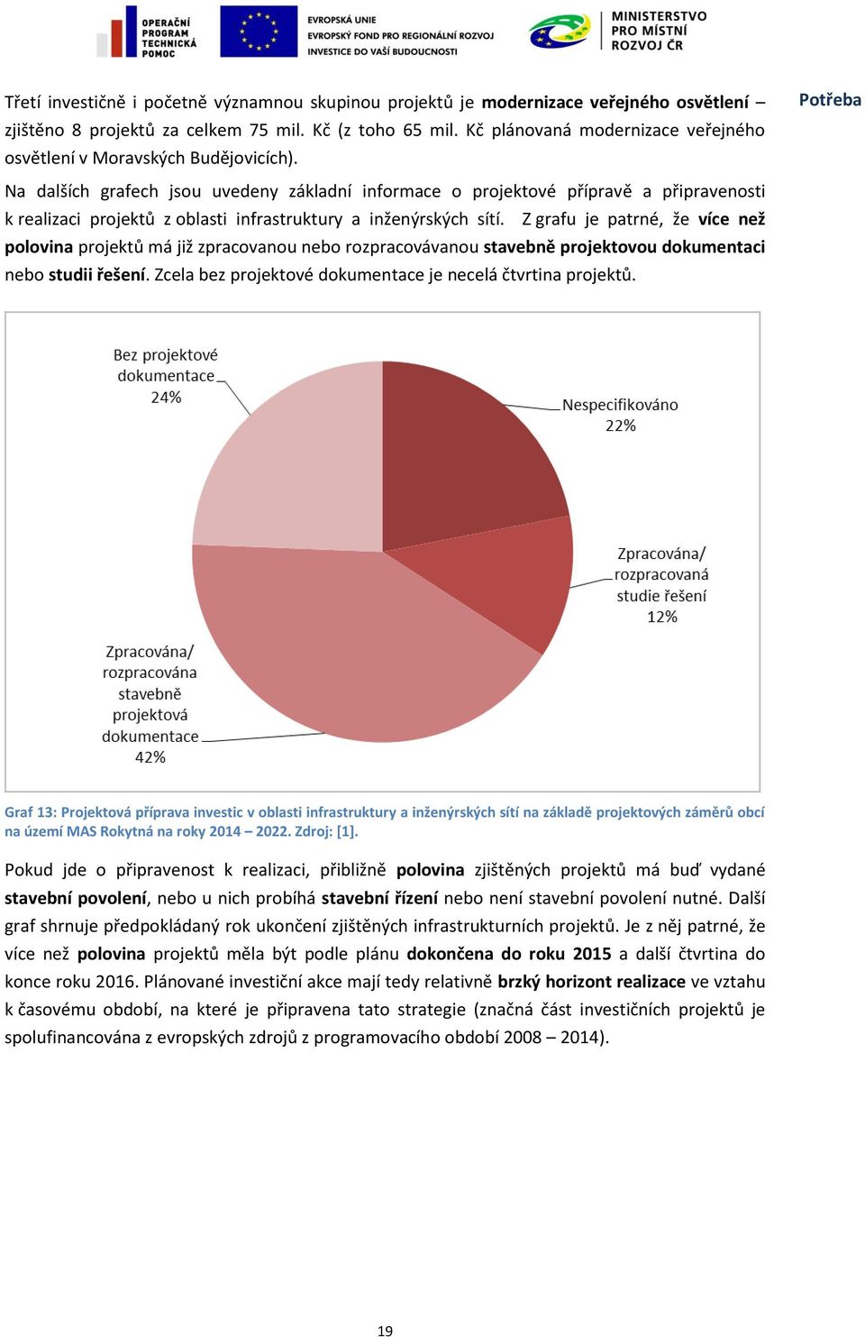 Potřeba Na dalších grafech jsou uvedeny základní informace o projektové přípravě a připravenosti k realizaci projektů z oblasti infrastruktury a inženýrských sítí.