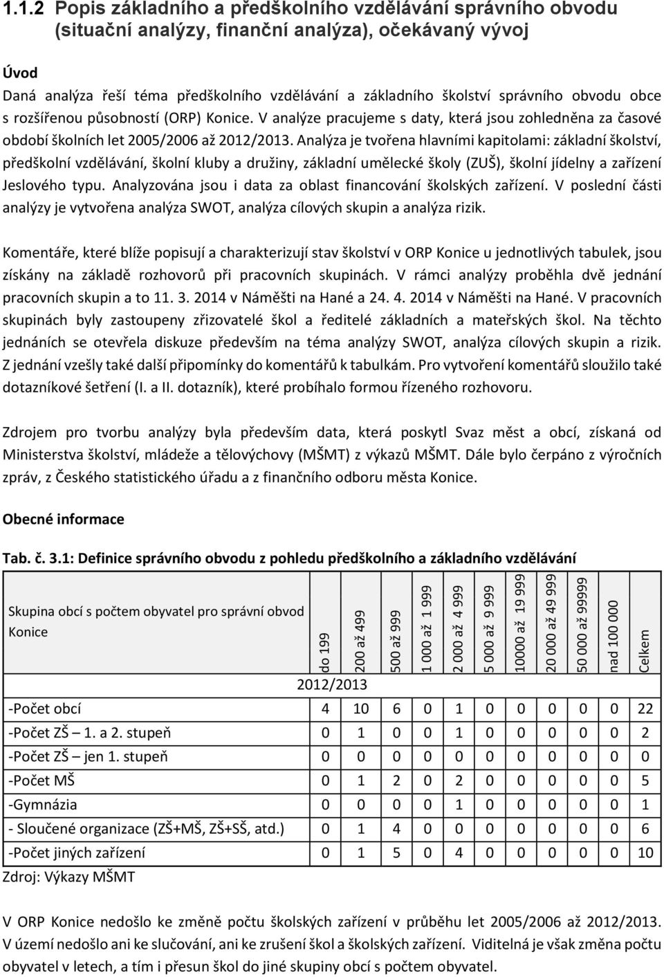 Analýza je tvořena hlavními kapitolami: základní školství, předškolní vzdělávání, školní kluby a družiny, základní umělecké školy (ZUŠ), školní jídelny a zařízení Jeslového typu.