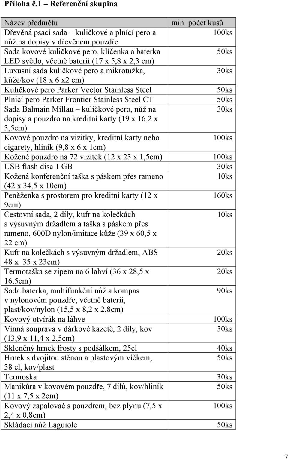 2,3 cm) Luxusní sada kuličkové pero a mikrotužka, kůže/kov (18 x 6 x2 cm) Kuličkové pero Parker Vector Stainless Steel Plnící pero Parker Frontier Stainless Steel CT Sada Balmain Millau kuličkové