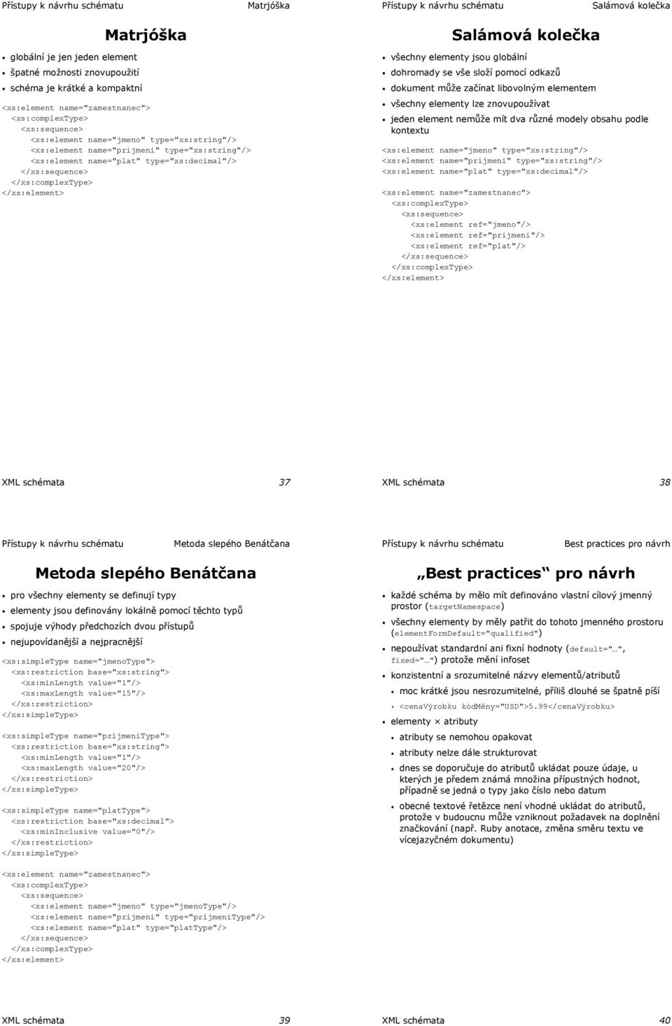 globální dohromady se vše složí pomocí odkazů dokument může začínat libovolným elementem všechny elementy lze znovupoužívat jeden element nemůže mít dva různé modely obsahu podle kontextu <xs:element