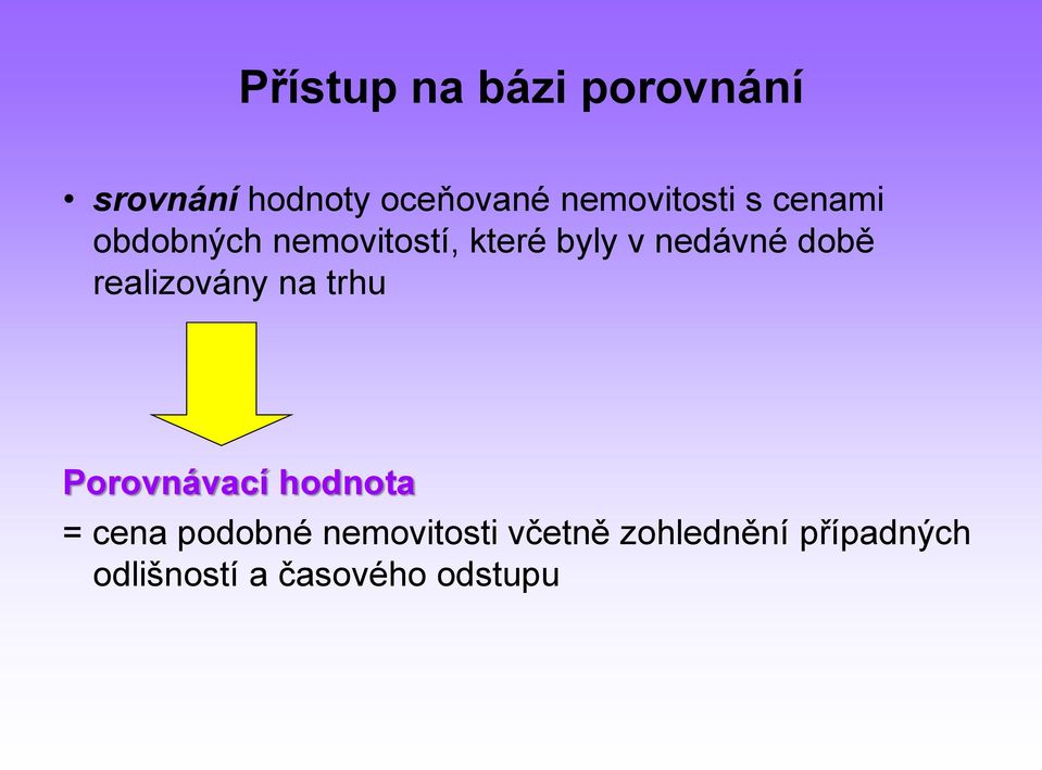 nedávné době realizovány na trhu Porovnávací hodnota = cena