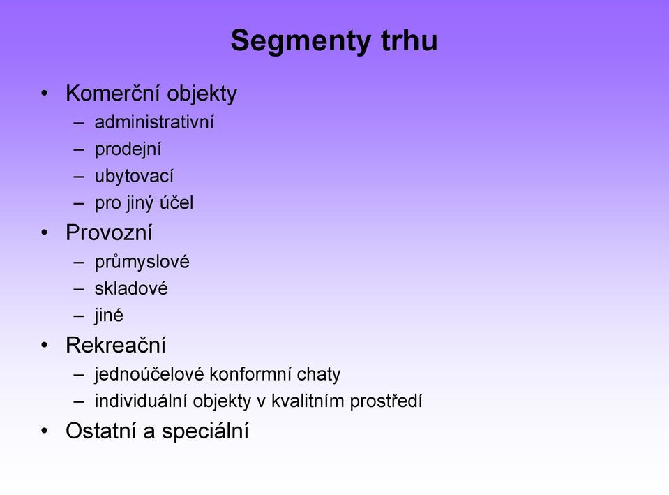 Rekreační Segmenty trhu jednoúčelové konformní chaty