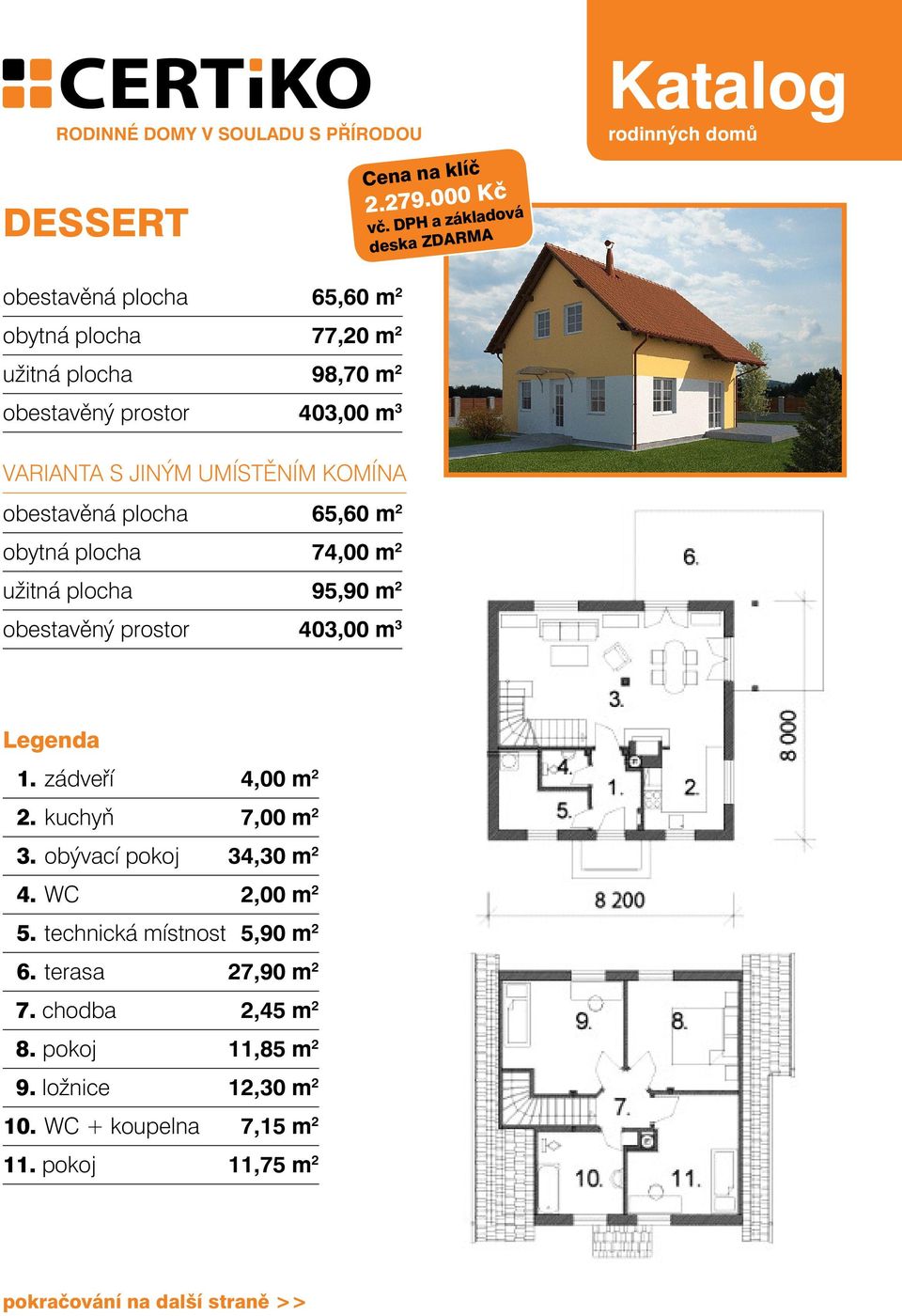 UMÍSTĚNÍM KOMÍNA obestavěná plocha 65,60 m 2 obytná plocha 74,00 m 2 užitná plocha 95,90 m 2 obestavěný prostor 403,00 m 3 zádveří 4,00 m