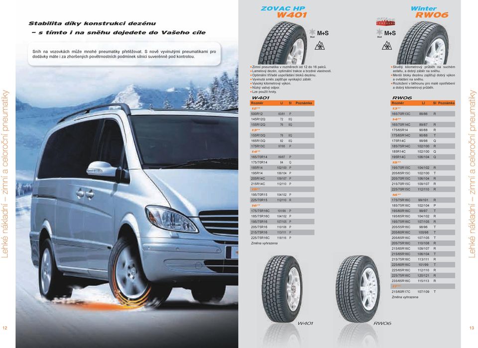 Lehké nákladní zimní a celoroční pneumatiky Zimní pneumatika v rozměrech od 12 do 16 palců. Lamelový dezén, optimální trakce a brzdné vlastnosti. Optimální třířadé uspořádání bloků dezénu.