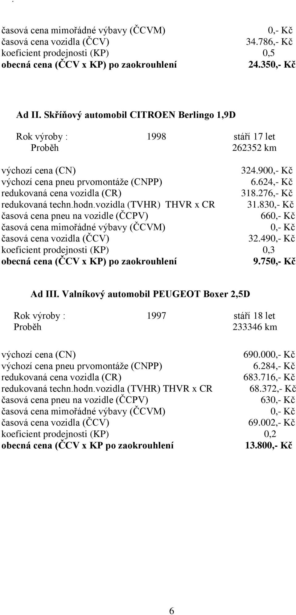 624,- Kč redukovaná cena vozidla (CR) 318.276,- Kč redukovaná techn.hodn.vozidla (TVHR) THVR x CR 31.