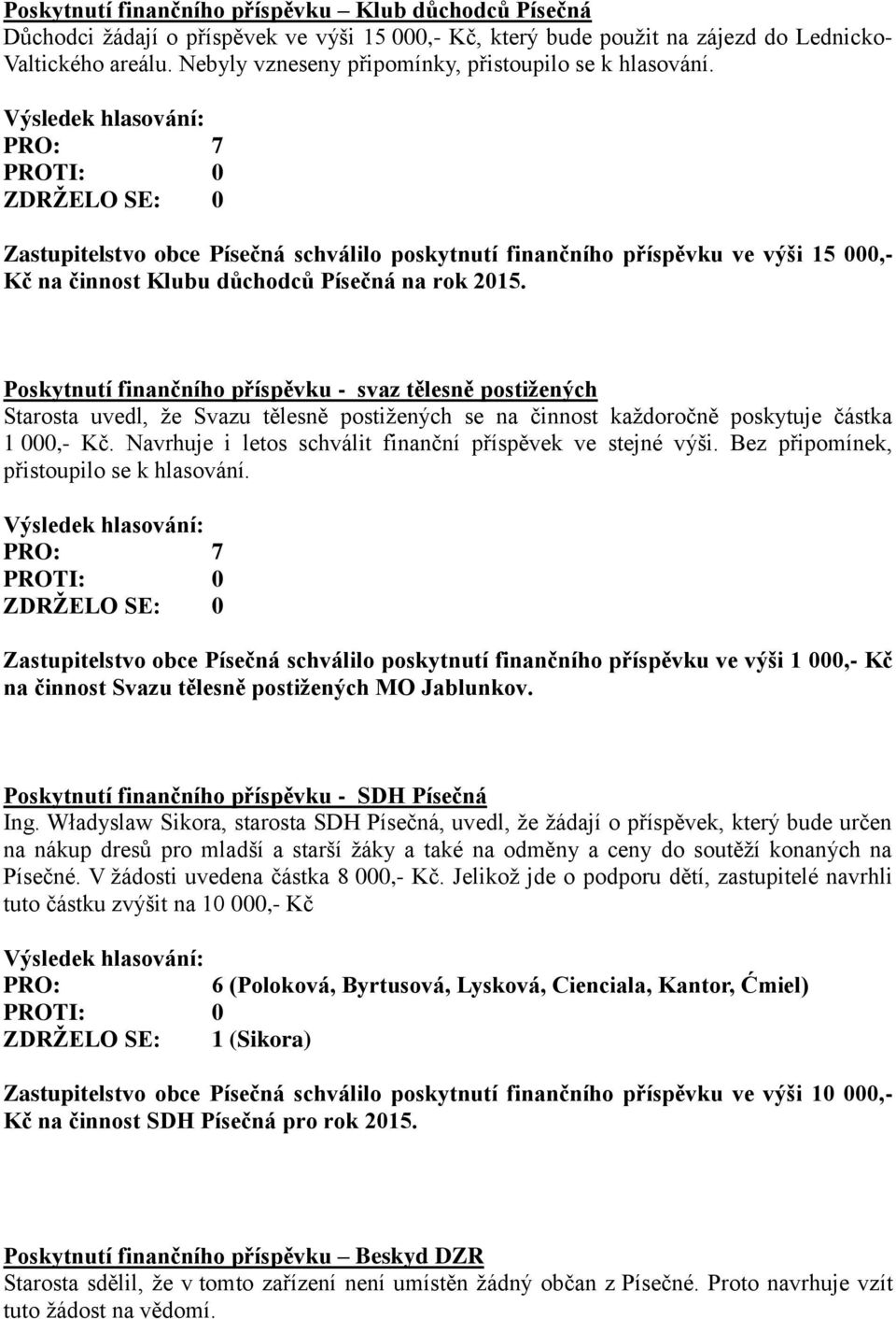 Poskytnutí finančního příspěvku - svaz tělesně postižených Starosta uvedl, že Svazu tělesně postižených se na činnost každoročně poskytuje částka 1 000,- Kč.