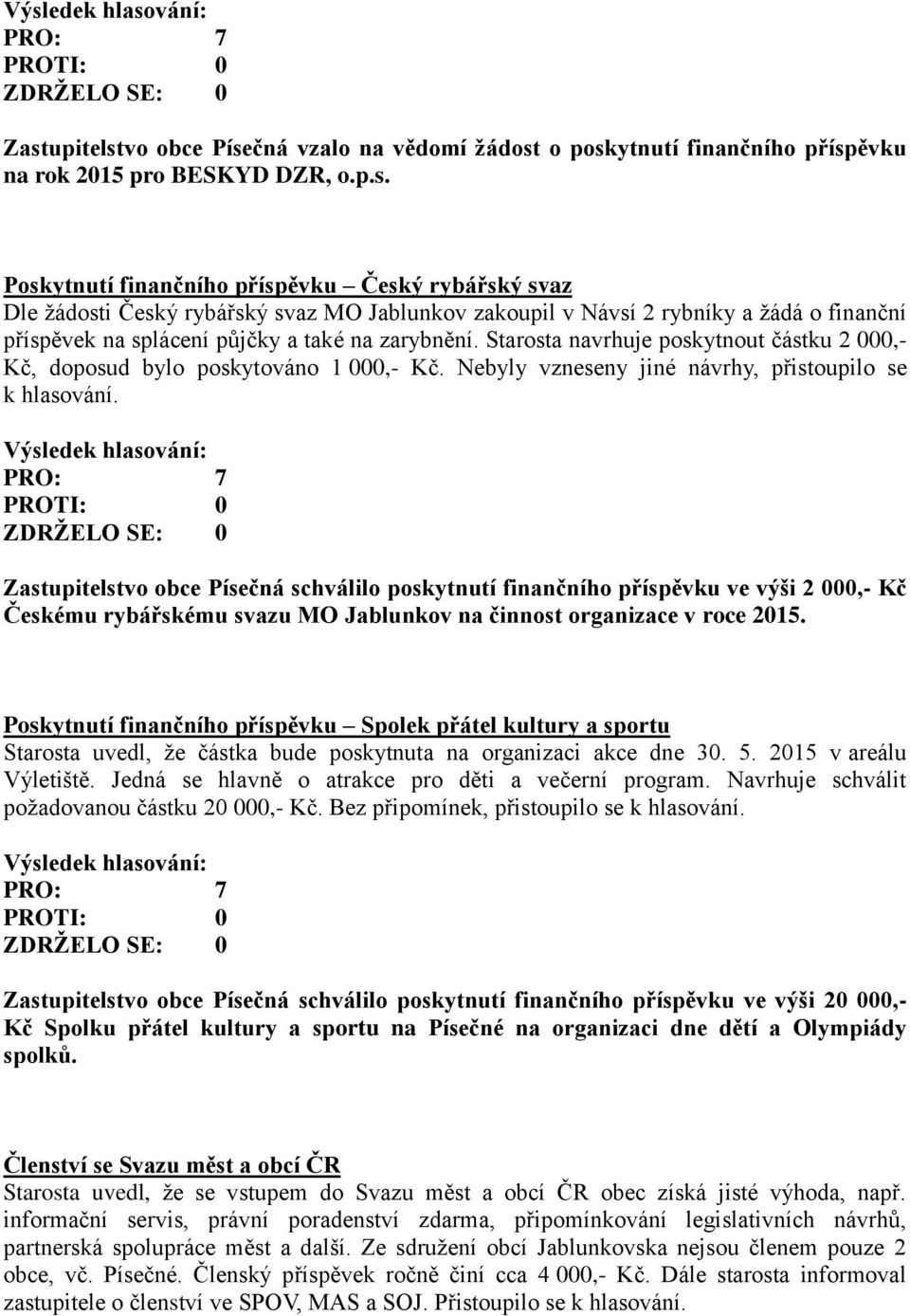 Zastupitelstvo obce Písečná schválilo poskytnutí finančního příspěvku ve výši 2 000,- Kč Českému rybářskému svazu MO Jablunkov na činnost organizace v roce 2015.