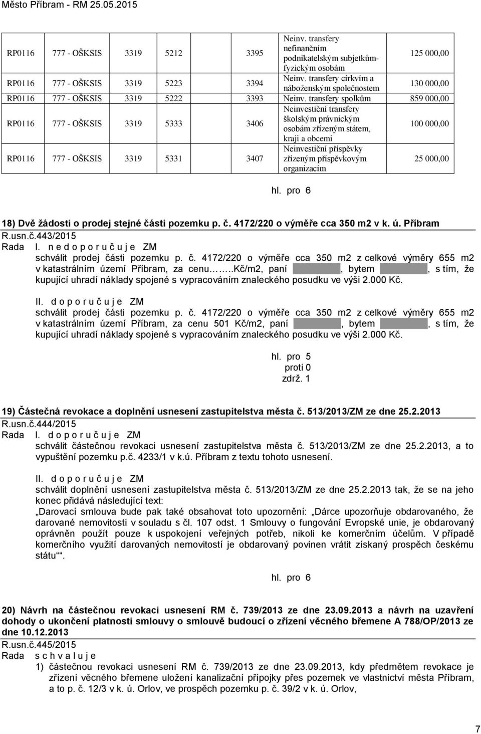 transfery spolkům 859 000,00 RP0116 777 - OŠKSIS 3319 5333 3406 Neinvestiční transfery školským právnickým osobám zřízeným státem, 100 000,00 kraji a obcemi RP0116 777 - OŠKSIS 3319 5331 3407