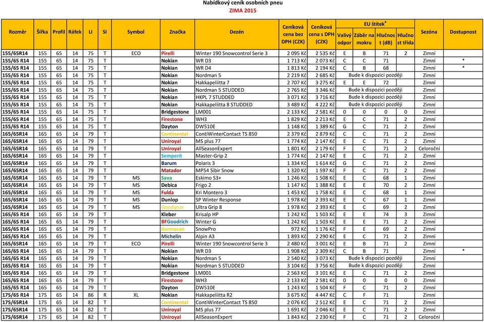 275 Kč E E 72 Zimní 155/65 R14 155 65 14 75 T Nokian Nordman 5 STUDDED 2 765 Kč 3 346 Kč Bude k dispozici později Zimní 155/65 R14 155 65 14 75 T Nokian HKPL 7 STUDDED 3 071 Kč 3 716 Kč Bude k