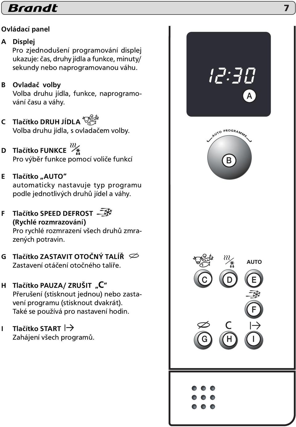 D Tlačítko FUNKCE Pro výběr funkce pomocí voliče funkcí E F Tlačítko AUTO automaticky nastavuje typ programu podle jednotlivých druhů jídel a váhy.