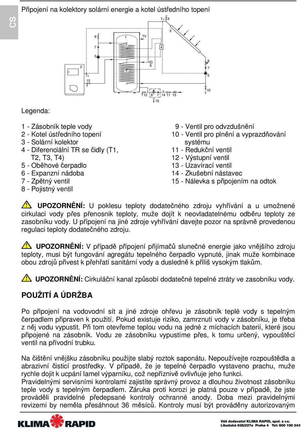 vyprazdňování systému 11 - Redukční ventil 12 - Výstupní ventil 13 - Uzavírací ventil 14 - Zkušební nástavec 15 - Nálevka s připojením na odtok UPOZORNĚNÍ: U poklesu teploty dodatečného zdroju