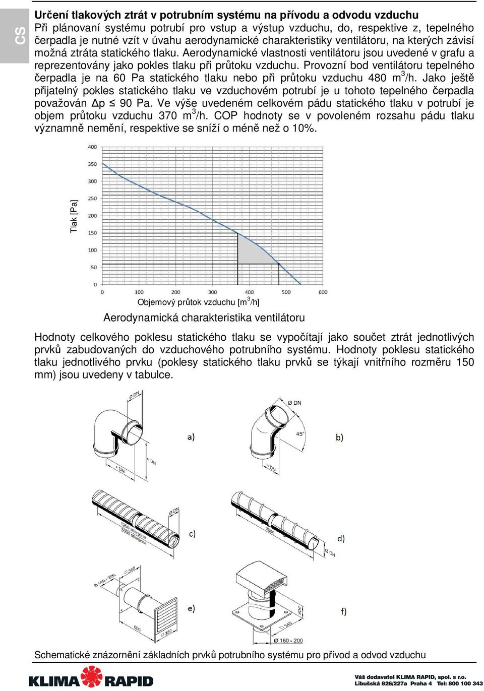 Aerodynamické vlastnosti ventilátoru jsou uvedené v grafu a reprezentovány jako pokles tlaku při průtoku vzduchu.