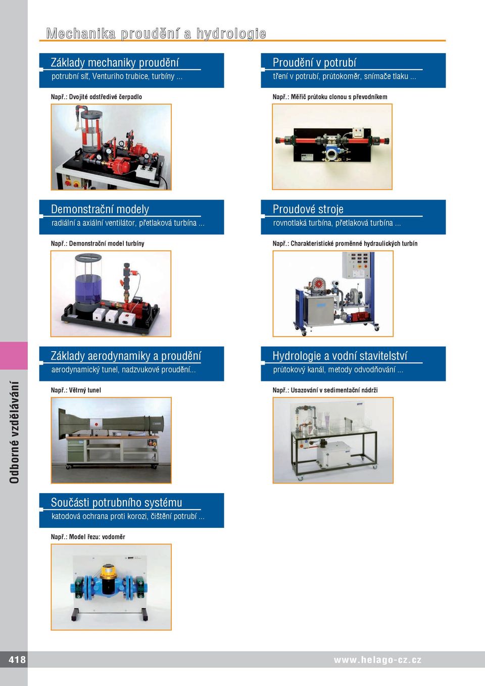 .. Např.: Demonstrační model turbíny Např.: Charakteristické proměnné hydraulických turbín Základy aerodynamiky a proudění aerodynamický tunel, nadzvukové proudění.