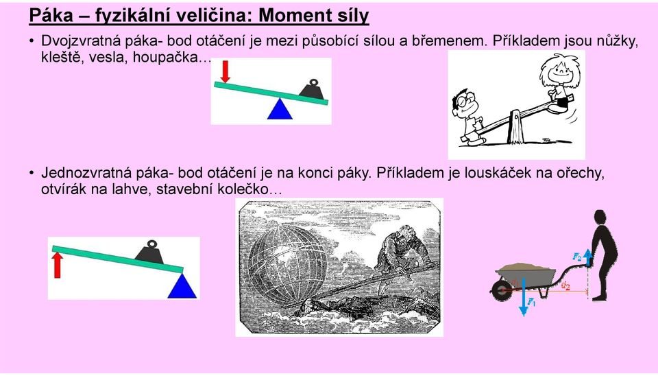 Příkladem jsou nůžky, kleště, vesla, houpačka Jednozvratná páka-