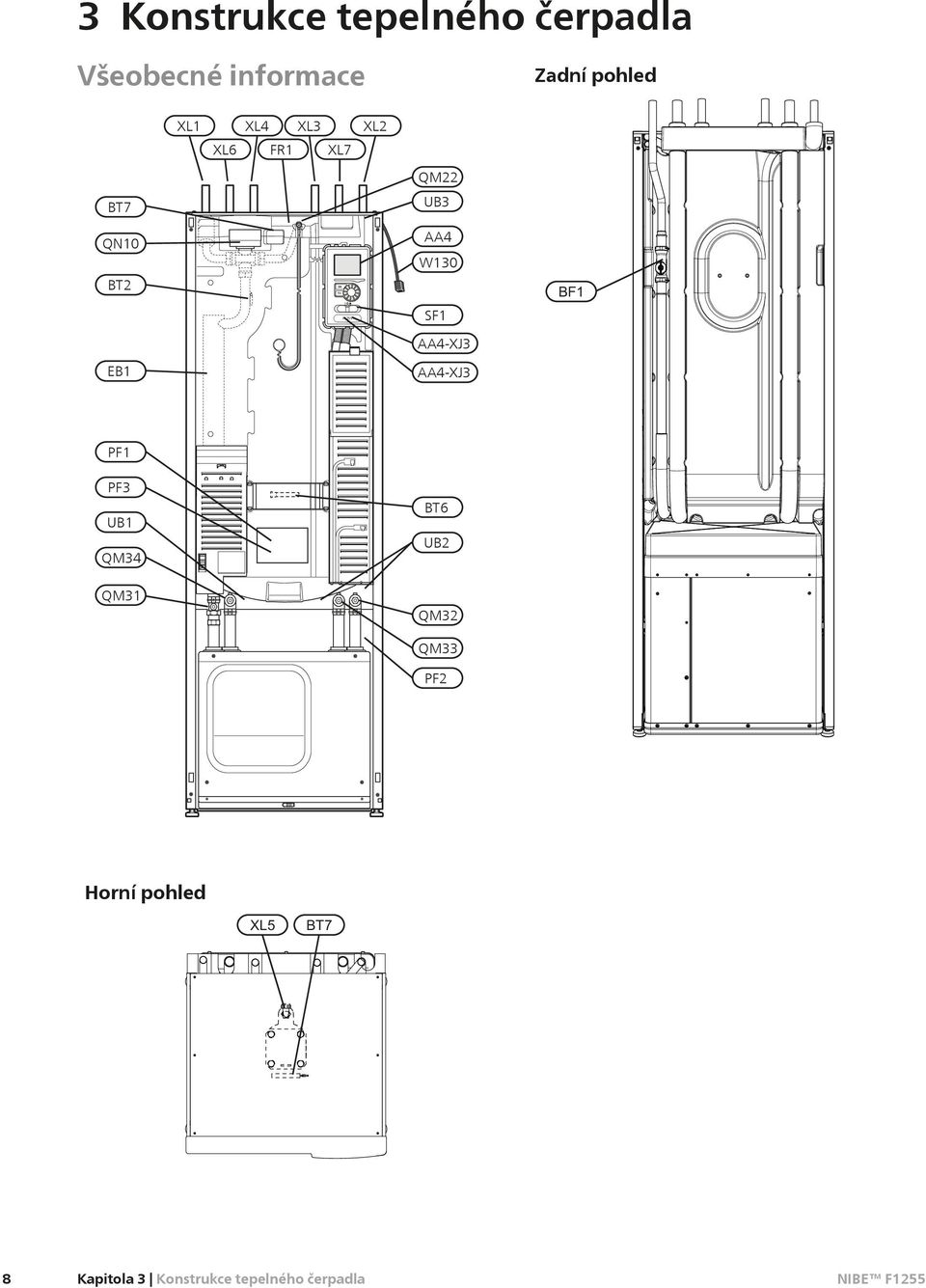 F1255 AA4 W130 SF1 AA4-XJ3 AA4-XJ3 PF1 PF3 UB1 QM34 QM31 BT6