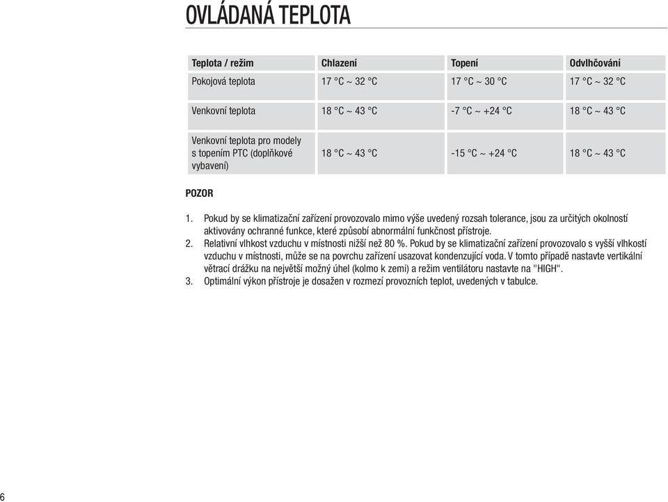 ochranné funkce, které způsobí abnormální funkčnost přístroje. Relativní vlhkost vzduchu v místnosti nižší než 80 %.