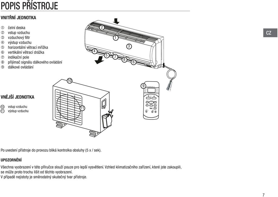 vzduchu 11 výstup vzduchu 11 AIR DIRECTION SLEEP TIMER ON TIMER OFF Po uvedení přístroje do provozu bliká kontrolka obsluhy (5 x / sek).