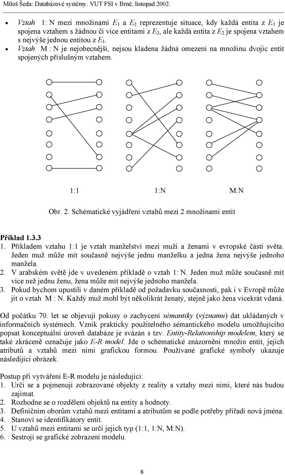 Schématické vyjádření vztahů mezi 2 množinami entit Příklad 1.3.3 1. Příkladem vztahu 1:1 je vztah manželství mezi muži a ženami v evropské části světa.