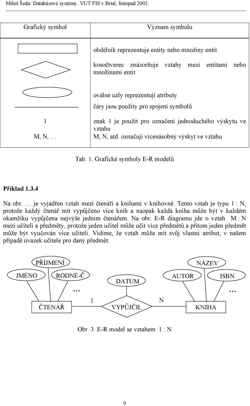 je vyjádřen vztah mezi čtenáři a knihami v knihovně.