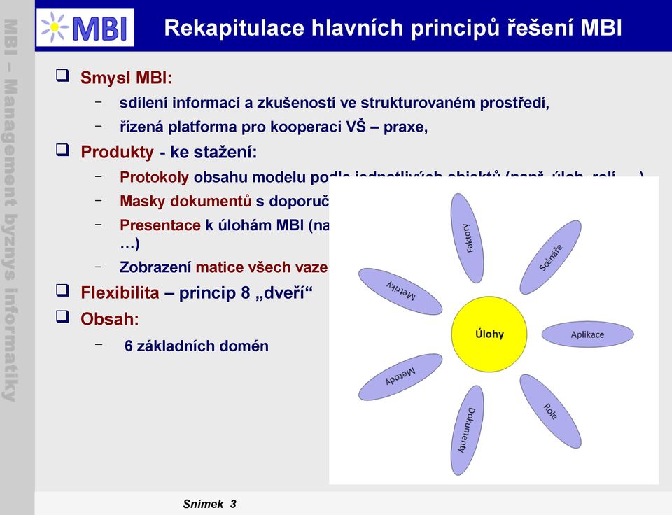 úloh, rolí, ), Masky dokumentů s doporučenou obsahovou strukturou (např. SLA, ) Presentace k úlohám MBI (např.