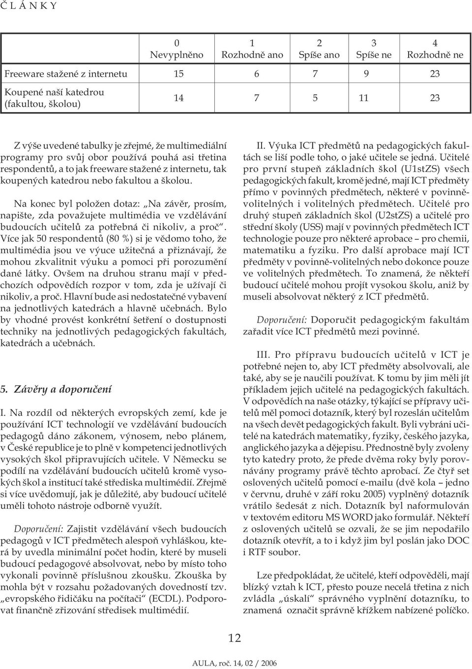 Na konec byl položen dotaz: Na závěr, prosím, napište, zda považujete multimédia ve vzdělávání budoucích učitelů za potřebná či nikoliv, a proč.