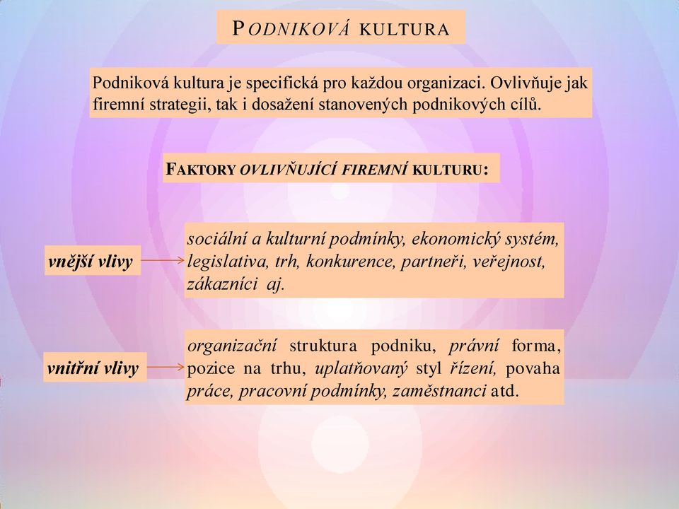 FAKTORY OVLIVŇUJÍCÍ FIREMNÍ KULTURU: vnější vlivy sociální a kulturní podmínky, ekonomický systém, legislativa,