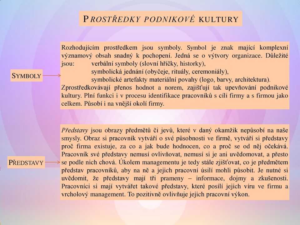 Zprostředkovávají přenos hodnot a norem, zajišťují tak upevňování podnikové kultury. Plní funkci i v procesu identifikace pracovníků s cíli firmy a s firmou jako celkem.