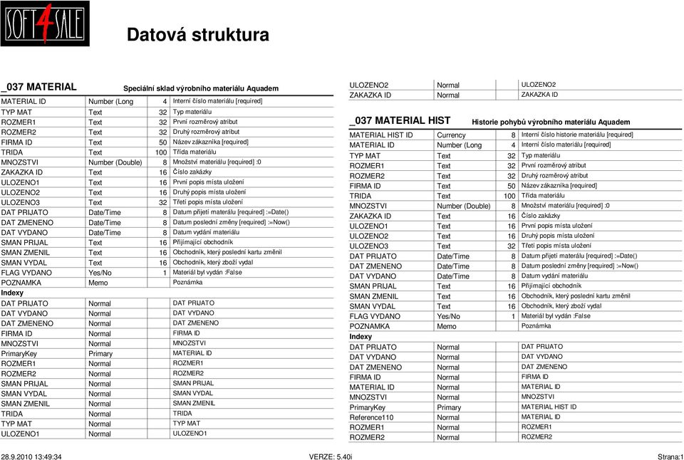 íslo zakázky ULOZENO1 Text 16 První popis místa uložení ULOZENO2 Text 16 Druhý popis místa uložení ULOZENO3 Text 32 etí popis místa uložení DAT PRIJATO Date/Time 8 Datum p ijetí materálu [required]