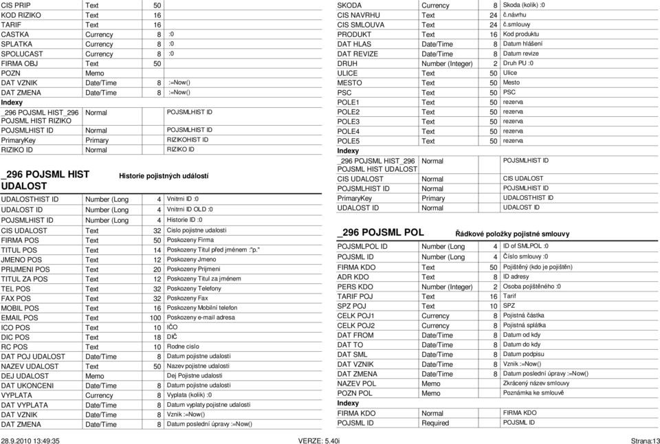 pojistných událostí UDALOSTHIST ID Number (Long 4 Vnitrni ID :0 UDALOST ID Number (Long 4 Vnitrni ID OLD :0 POJSMLHIST ID Number (Long 4 Historie ID :0 CIS UDALOST Text 32 Cislo pojistne udalosti
