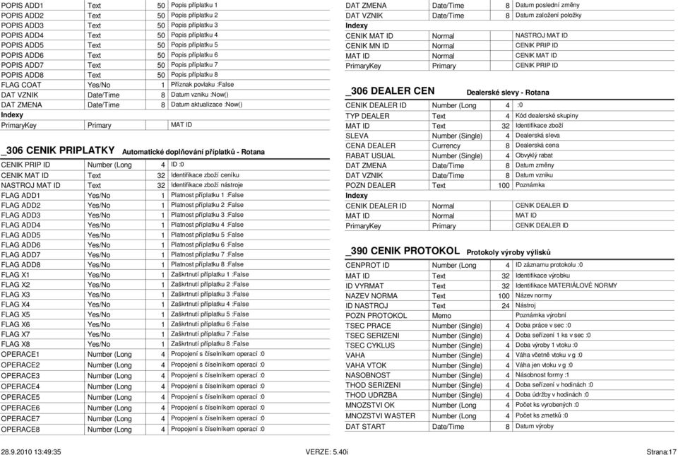 Date/Time 8 Datum aktualizace :Now() PrimaryKey Primary MAT ID _306 CENIK PRIPLATKY Automatické dopl ování p íplatk - Rotana CENIK PRIP ID Number (Long 4 ID :0 CENIK MAT ID Text 32 Identifikace zboží