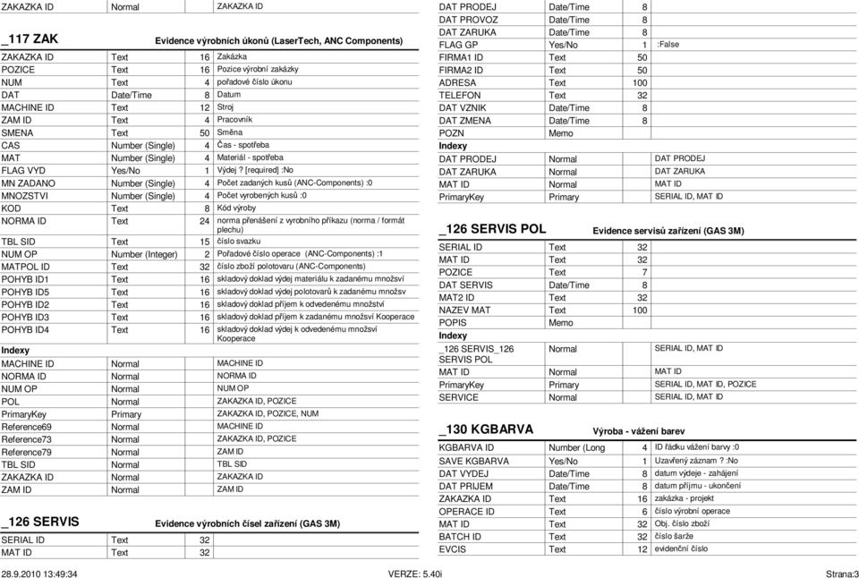 [required] :No MN ZADANO Number (Single) 4 Po et zadaných kus (ANC-Components) :0 MNOZSTVI Number (Single) 4 Po et vyrobených kus :0 KOD Text 8 Kód výroby NORMA ID Text 24 norma p enášení z vyrobního