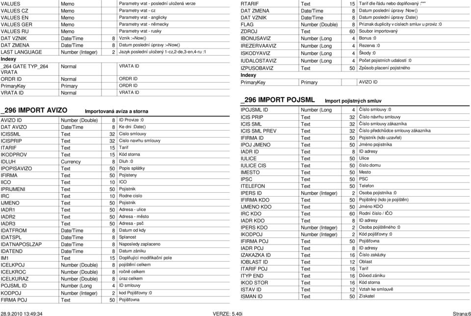 VRATA ID VRATA ORDR ID Normal ORDR ID PrimaryKey Primary ORDR ID VRATA ID Normal VRATA ID _296 IMPORT AVIZO Importovaná avíza a storna AVIZO ID Number (Double) 8 ID Provize :0 DAT AVIZO Date/Time 8