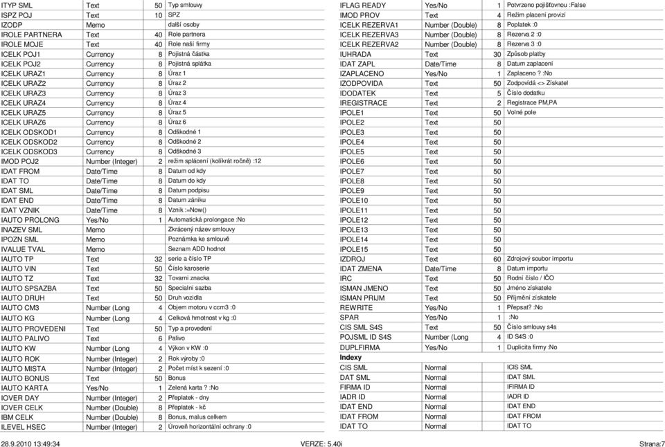 8 Úraz 6 ICELK ODSKOD1 Currency 8 Odškodné 1 ICELK ODSKOD2 Currency 8 Odškodné 2 ICELK ODSKOD3 Currency 8 Odškodné 3 IMOD POJ2 Number (Integer) 2 režim splácení (kolíkrát ro ) :12 IDAT FROM Date/Time