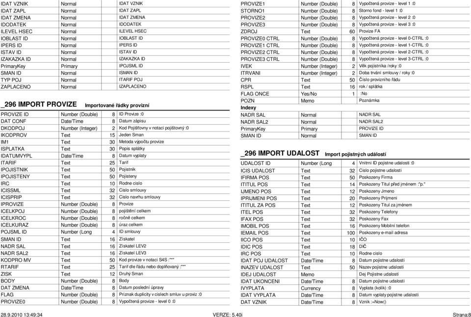 ádky provizní PROVIZE ID Number (Double) 8 ID Provize :0 DAT CONF Date/Time 8 Datum zápisu DKODPOJ Number (Integer) 2 Kod Pojiš ovny v notaci pojištovný :0 IKODPROV Text 15 Jeden Sman IM1 Text 30