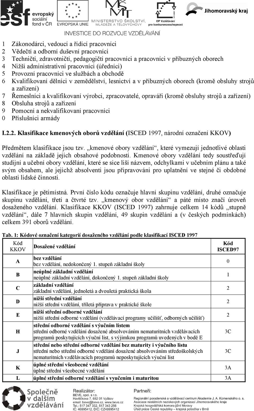 kvalifikovaní výrobci, zpracovatelé, opraváři (kromě obsluhy strojů a zařízení) 8 Obsluha strojů a zařízení 9 Pomocní a nekvalifikovaní pracovníci 0 Příslušníci armády I.2.