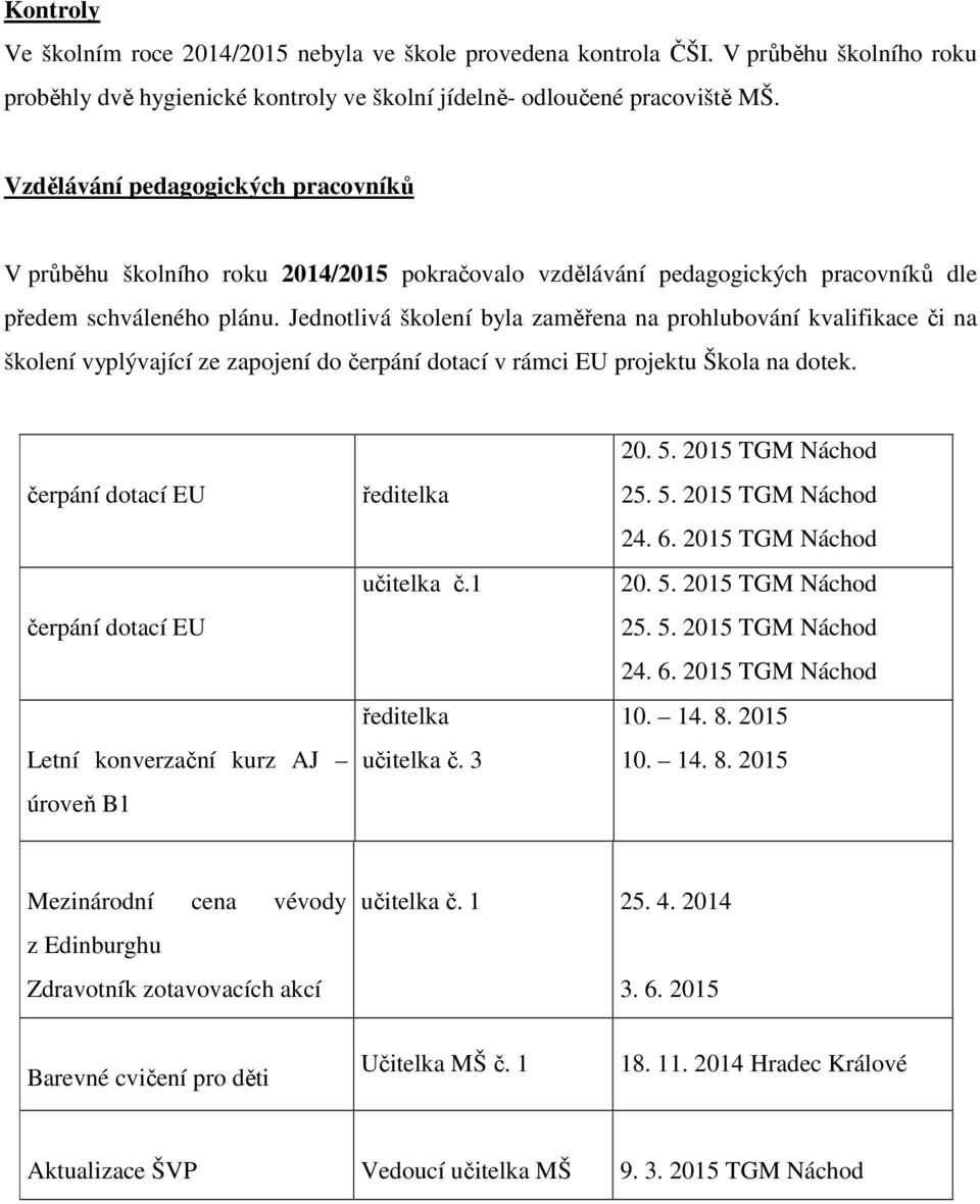 Jednotlivá školení byla zaměřena na prohlubování kvalifikace či na školení vyplývající ze zapojení do čerpání dotací v rámci EU projektu Škola na dotek.