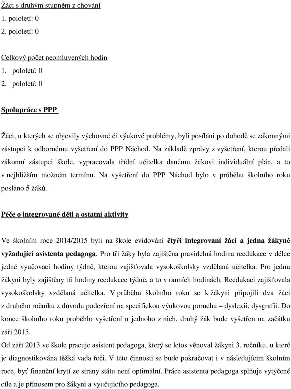 pololetí: 0 Spolupráce s PPP Žáci, u kterých se objevily výchovné či výukové problémy, byli posíláni po dohodě se zákonnými zástupci k odbornému vyšetření do PPP Náchod.