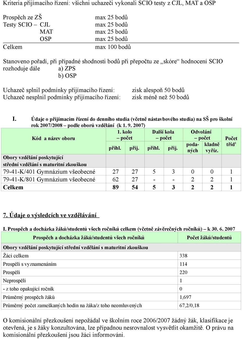 alespoň 50 bodů zisk méně než 50 bodů I. Údaje o přijímacím řízení do denního studia (včetně nástavbového studia) na SŠ pro školní rok 2007/2008 podle oborů vzdělání (k 1. 9. 2007) 1.