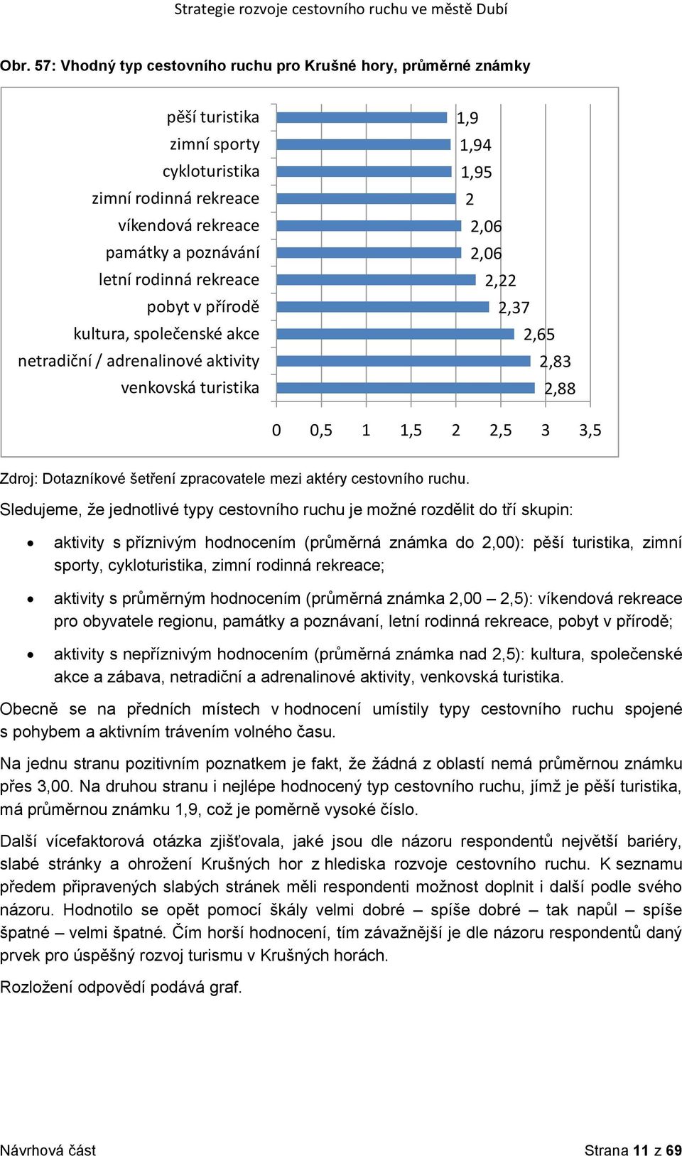 zpracovatele mezi aktéry cestovního ruchu.